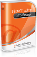 MetaTrader Pro Setup