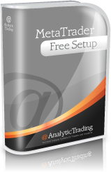 MetaTrader-Free Setup
